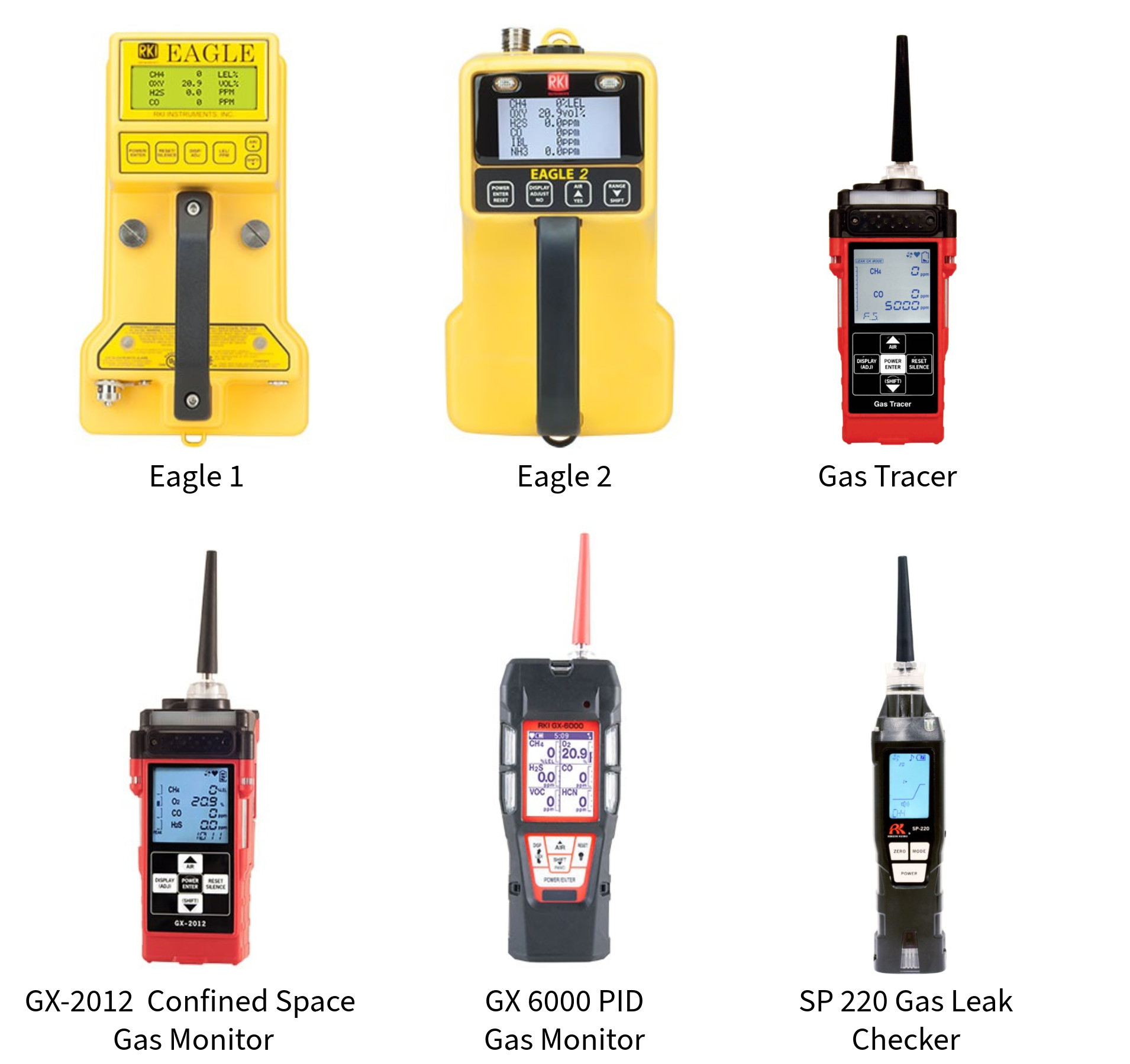 Air Alert Rki RKI Gas Detection Systems | ORR Protection